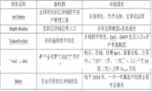 imToken钱包下载推荐：掌握数字资产安全、便捷管理之道