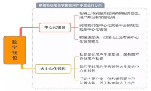区块链爆发的后果：颠覆传统行业的新时代