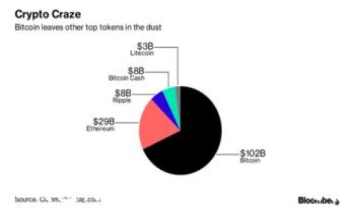 
IM与TP钱包：如何实现无缝衔接与兼容性