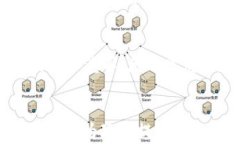   最佳区块链游戏：最强玩家下载指南 /  guanjia